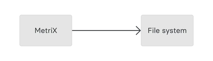 technical-description-to-rest-api-4-1