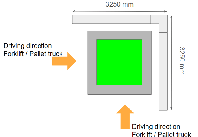 v-shape top diagramm2